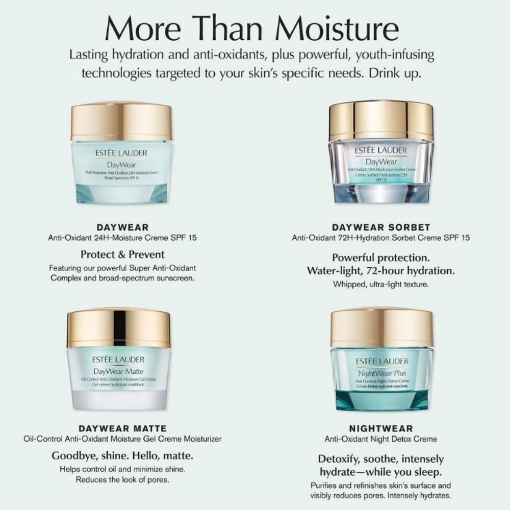 Estee Lauder DayWear Protection Antioxidant Moisture Cream, SPF 15, 0.5oz, NIB - Picture 6 of 9